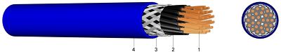 YSLCY Intrinsically Safe PVC Control Cable for Intrinsically Safe Circuits with Copper Braiding and Blue Outer Sheath